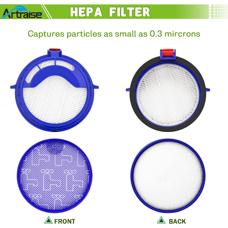 Artraise Filter Replacement Parts for Dyson DC25 Ball Vacuum Cleaner, 2 Pre-Motor Filters & 2 Post Motor HEPA Filters, Fits All DC25 Models -Compare to Part # 919171-02 and 916188-06 - Image 3
